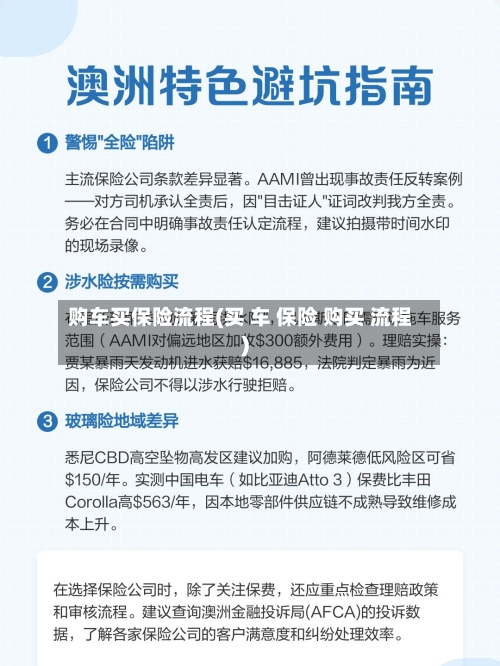 购车买保险流程(买 车 保险 购买 流程)