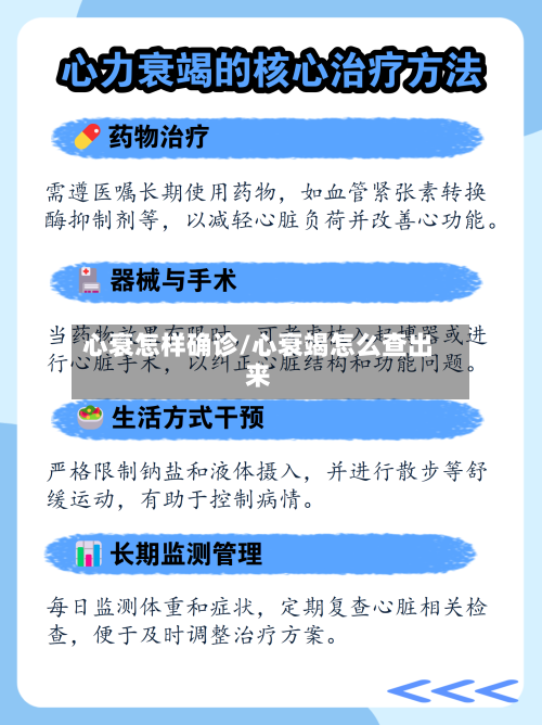 心衰怎样确诊/心衰竭怎么查出来-第3张图片