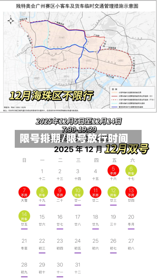 限号排期/限号放行时间-第2张图片