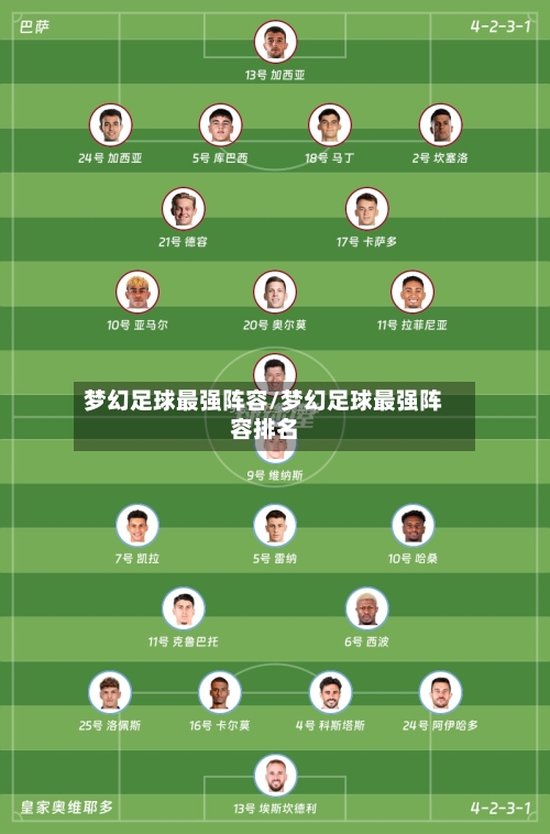 梦幻足球最强阵容/梦幻足球最强阵容排名