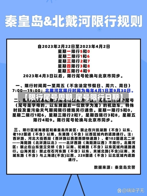 【限行尾号周期,尾号限行日期】-第2张图片