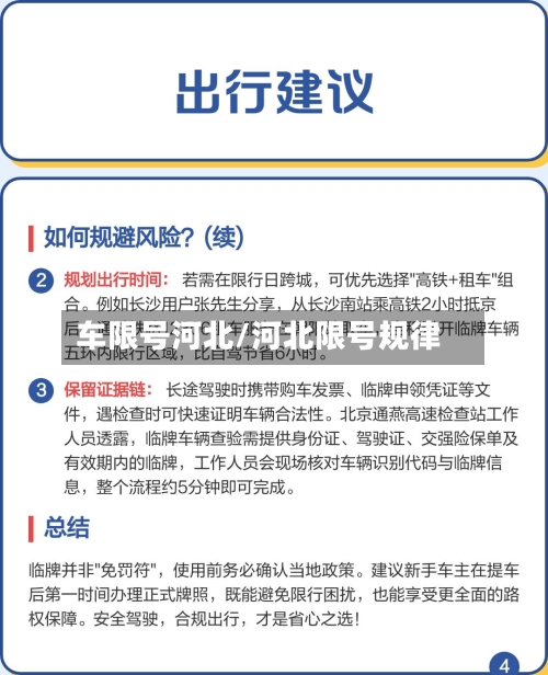 车限号河北/河北限号规律-第2张图片