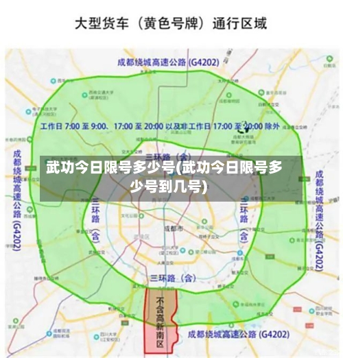 武功今日限号多少号(武功今日限号多少号到几号)-第2张图片