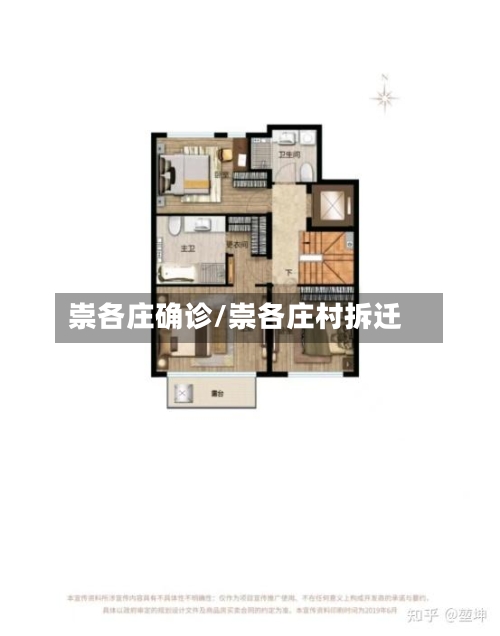 崇各庄确诊/崇各庄村拆迁-第3张图片