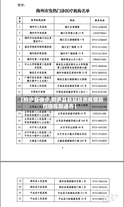 【桐庐县确诊,桐庐县新冠肺炎疫情防控指挥部通告】-第2张图片