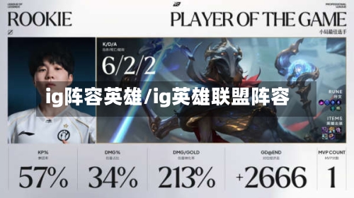 ig阵容英雄/ig英雄联盟阵容-第2张图片