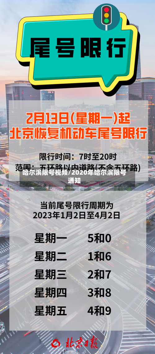 哈尔滨限号视频/2020年哈尔滨限号通知-第2张图片