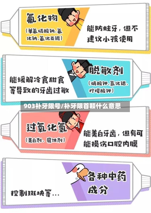 903补牙限号/补牙限首颗什么意思-第3张图片