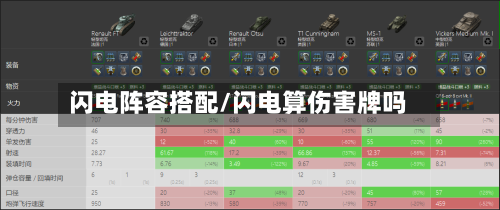 闪电阵容搭配/闪电算伤害牌吗-第2张图片