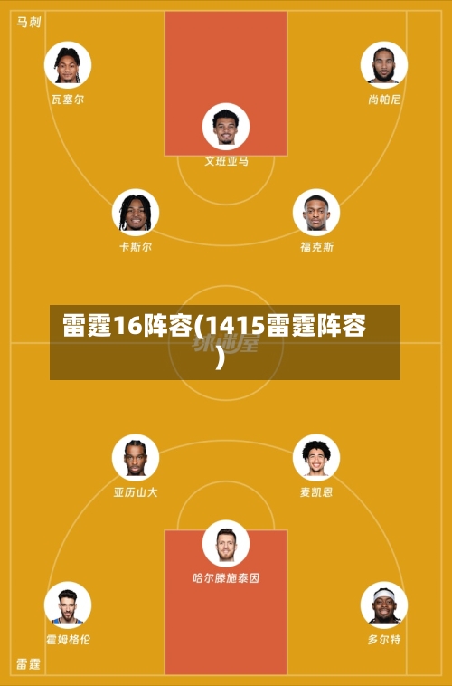 雷霆16阵容(1415雷霆阵容)-第3张图片