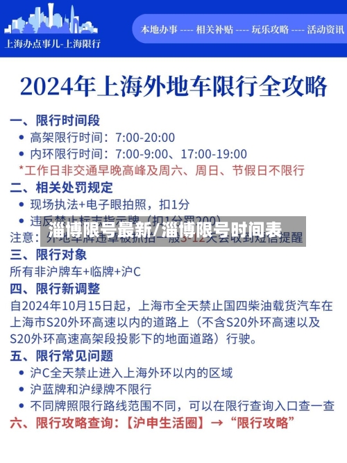淄博限号最新/淄博限号时间表