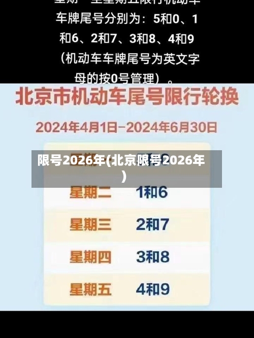 限号2026年(北京限号2026年)