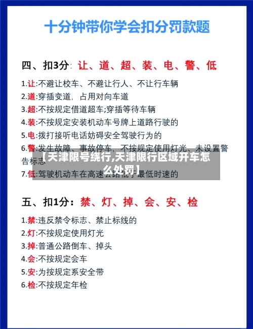 【天津限号绕行,天津限行区域开车怎么处罚】-第2张图片