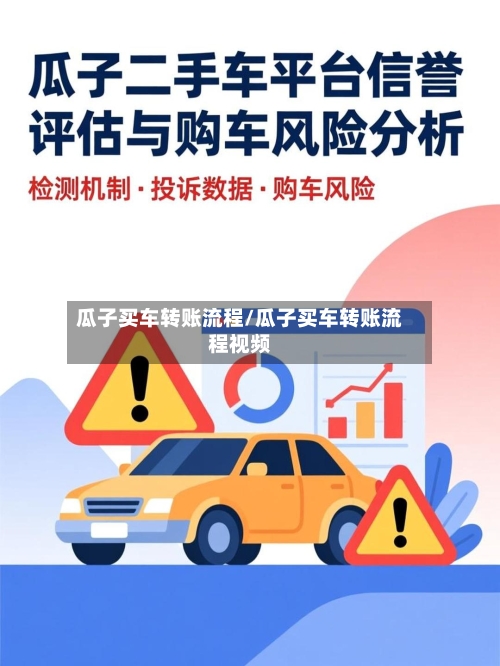 瓜子买车转账流程/瓜子买车转账流程视频-第2张图片