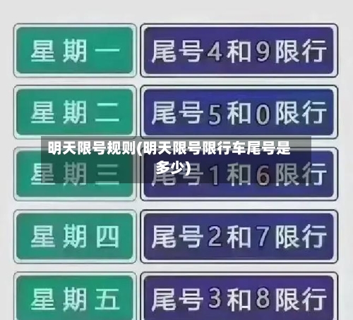明天限号规则(明天限号限行车尾号是多少)-第2张图片
