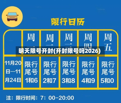 明天限号开封(开封限号吗2026)-第3张图片