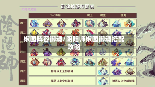 椒图阵容御魂/阴阳师椒图御魂搭配攻略-第2张图片