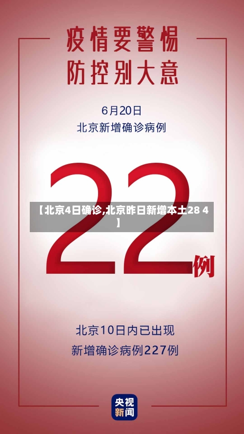 【北京4日确诊,北京昨日新增本土28 4】-第2张图片