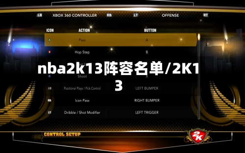 nba2k13阵容名单/2K13-第3张图片