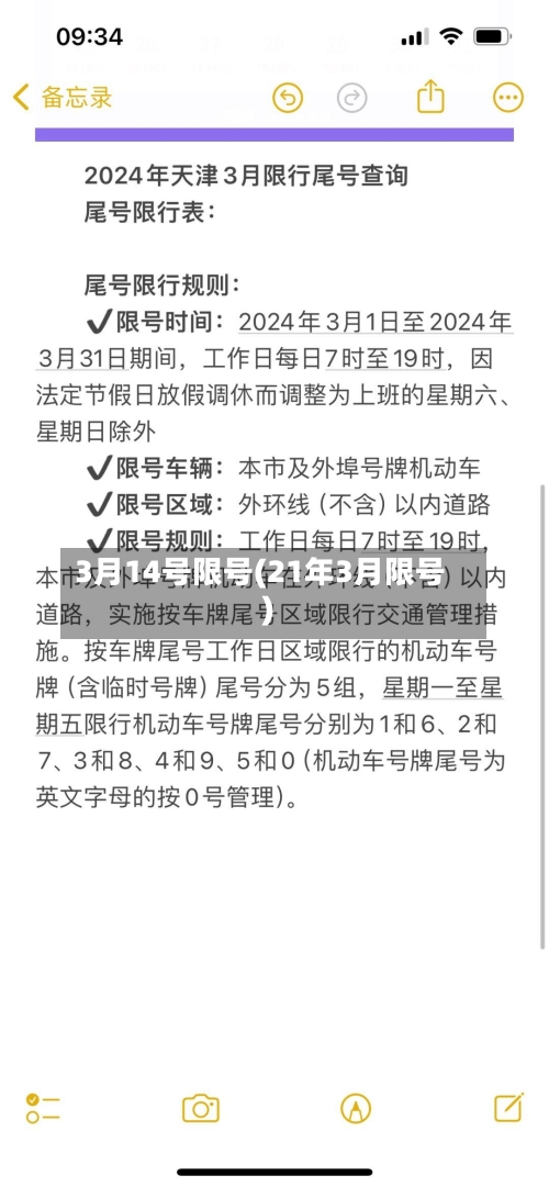 3月14号限号(21年3月限号)-第2张图片