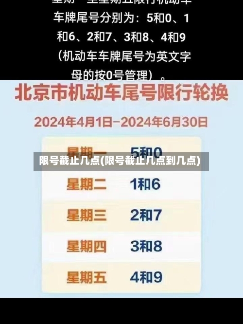 限号截止几点(限号截止几点到几点)-第2张图片