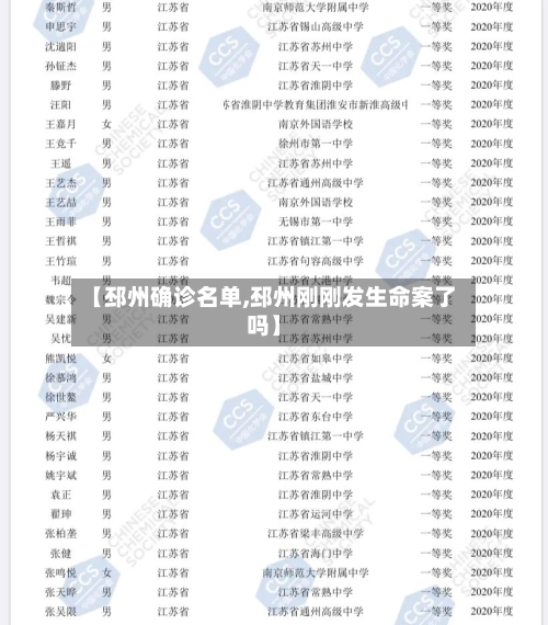 【邳州确诊名单,邳州刚刚发生命案了吗】