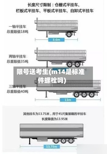 限号送考生(m14是标准件螺栓吗)-第3张图片