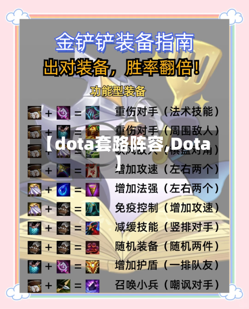 【dota套路阵容,Dota】