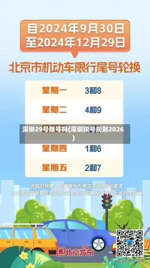 深圳29号限号吗(深圳限号规则2026)-第2张图片