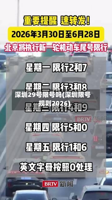 深圳29号限号吗(深圳限号规则2026)