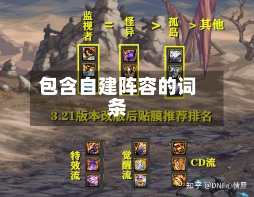 包含自建阵容的词条-第2张图片