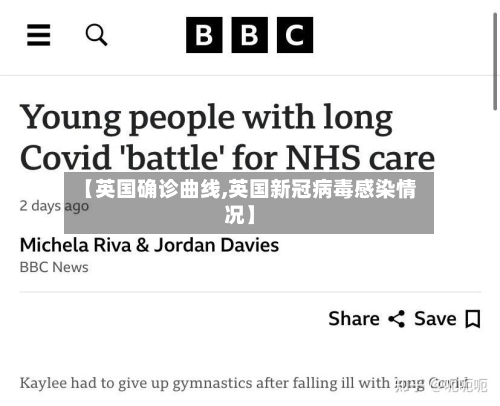 【英国确诊曲线,英国新冠病毒感染情况】