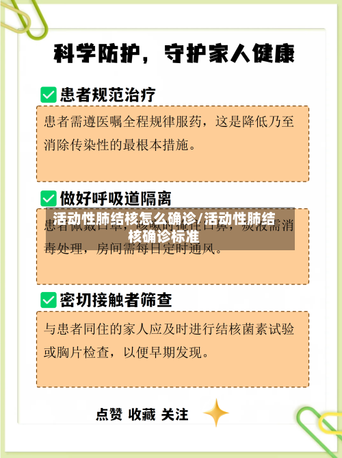 活动性肺结核怎么确诊/活动性肺结核确诊标准-第2张图片