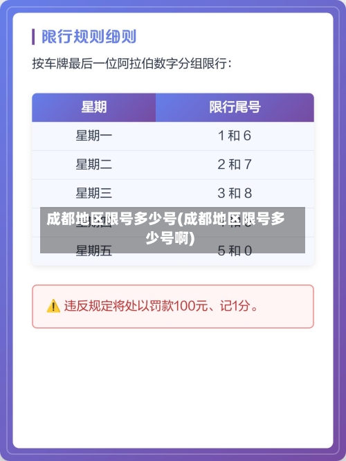 成都地区限号多少号(成都地区限号多少号啊)