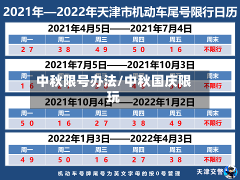 中秋限号办法/中秋国庆限玩-第2张图片