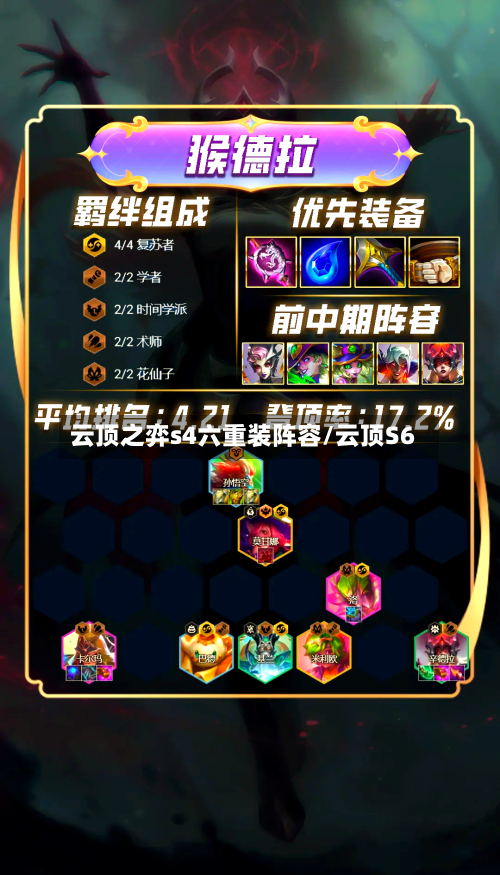 云顶之弈s4六重装阵容/云顶S6
