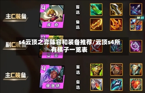 s4云顶之弈阵容和装备推荐/云顶s4所有棋子一览表