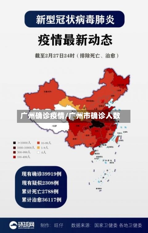广州确诊疫情/广州市确诊人数
