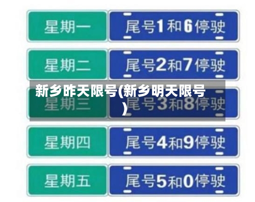 新乡昨天限号(新乡明天限号)-第3张图片