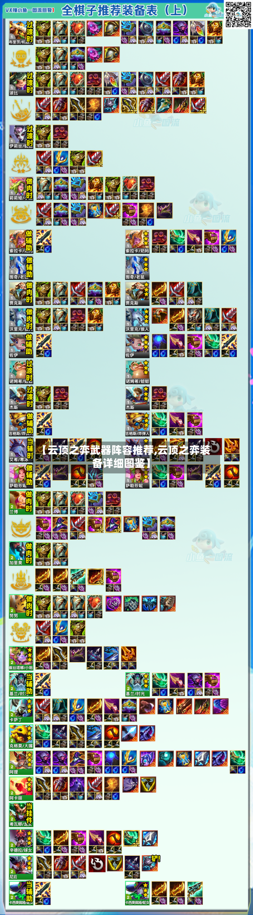 【云顶之弈武器阵容推荐,云顶之弈装备详细图鉴】