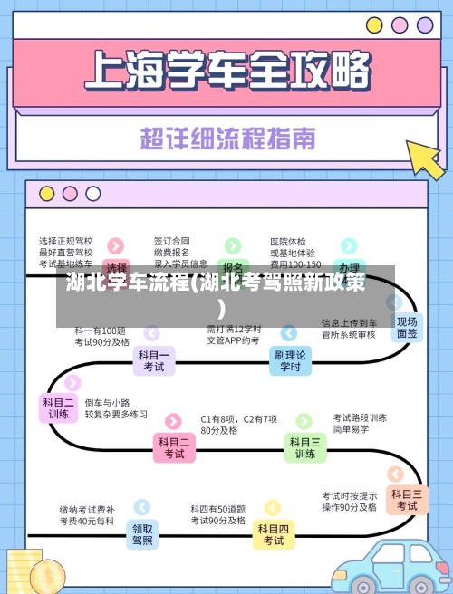 湖北学车流程(湖北考驾照新政策)-第2张图片