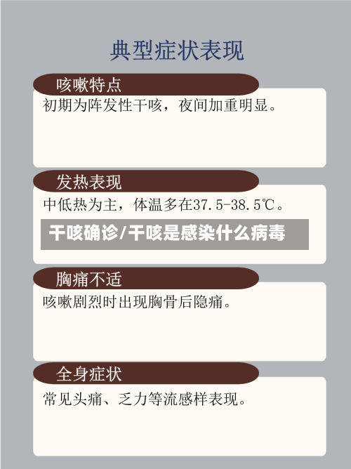 干咳确诊/干咳是感染什么病毒-第3张图片