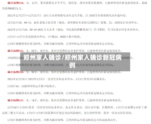 郑州家人确诊/郑州家人确诊新冠病例