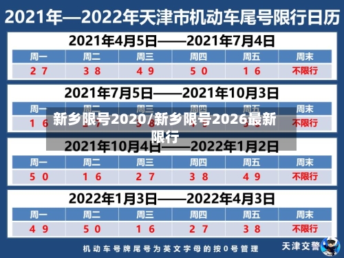 新乡限号2020/新乡限号2026最新限行