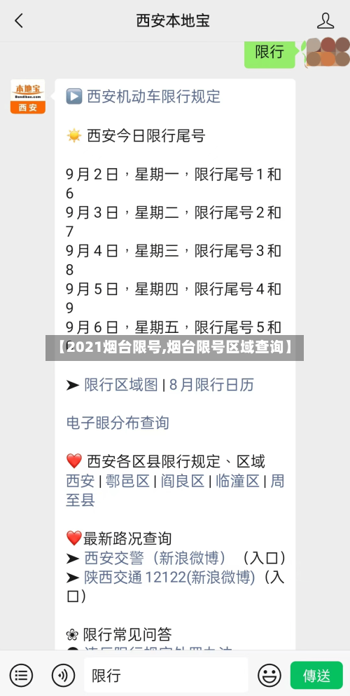 【2021烟台限号,烟台限号区域查询】