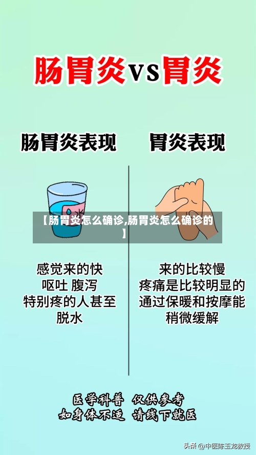 【肠胃炎怎么确诊,肠胃炎怎么确诊的】