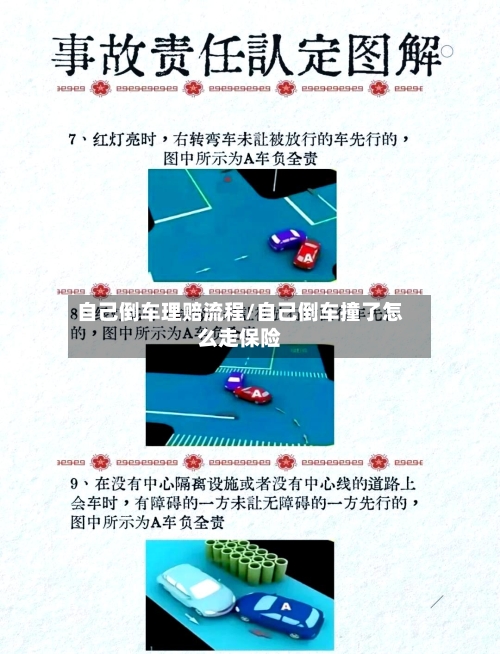 自己倒车理赔流程/自己倒车撞了怎么走保险-第3张图片