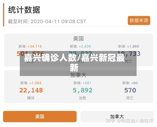 嘉兴确诊人数/嘉兴新冠最新-第2张图片