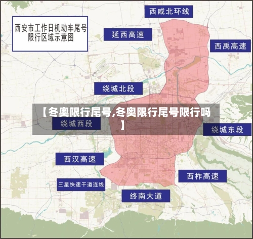 【冬奥限行尾号,冬奥限行尾号限行吗】