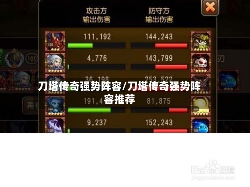 刀塔传奇强势阵容/刀塔传奇强势阵容推荐-第2张图片